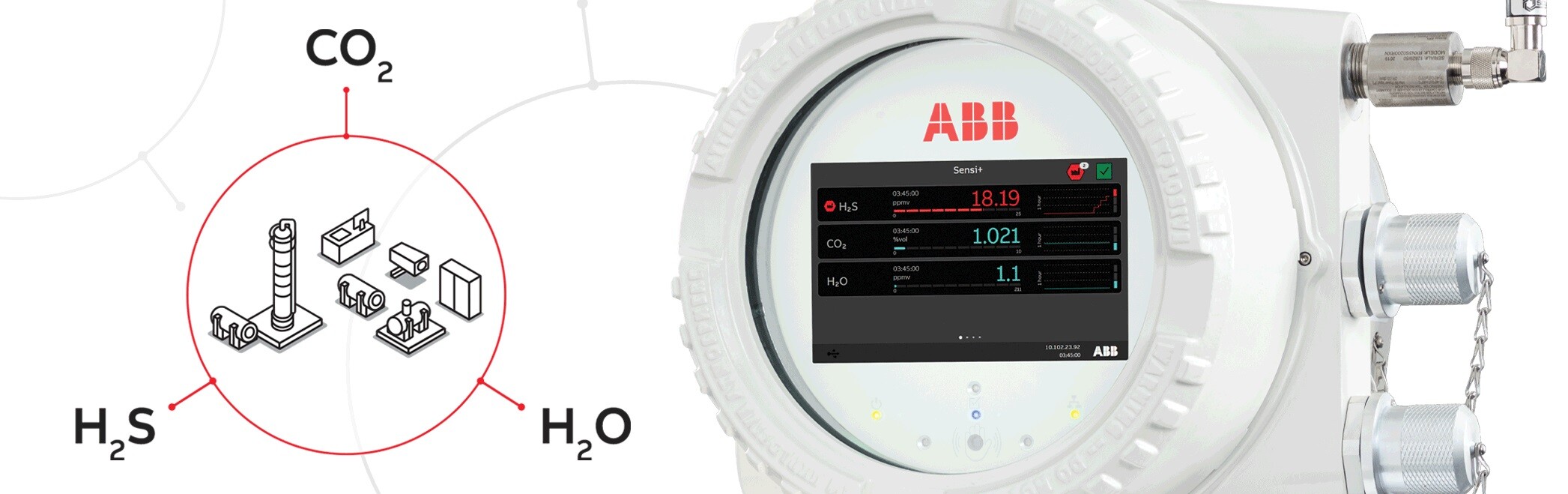 ABB launches Sensi+™ – an analyser for natural gas quality monitoring